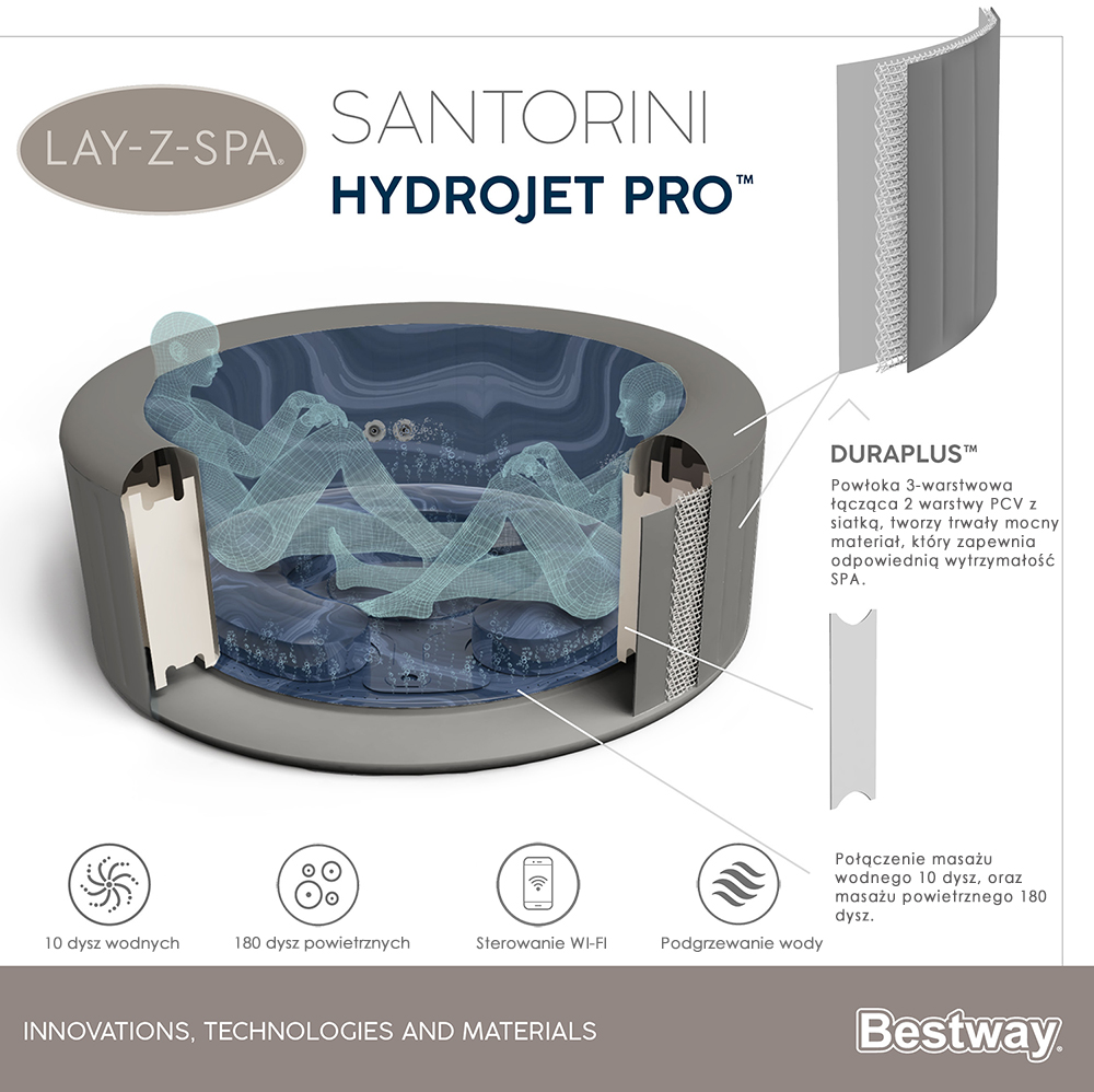 Bestway SANTORINI  HydroJet Pro SPA 60075