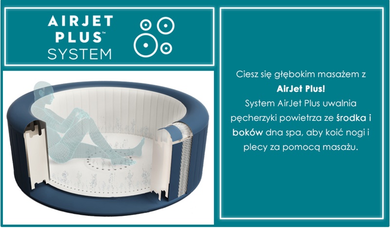 System AirJet Plus Bestway